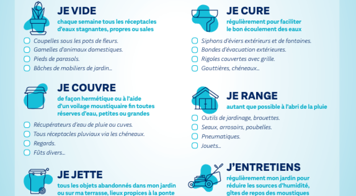 checklist moustique tigre checklist moustique tigre