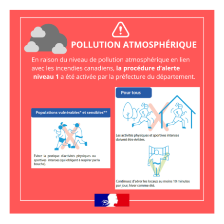 Pollution atmosphérique